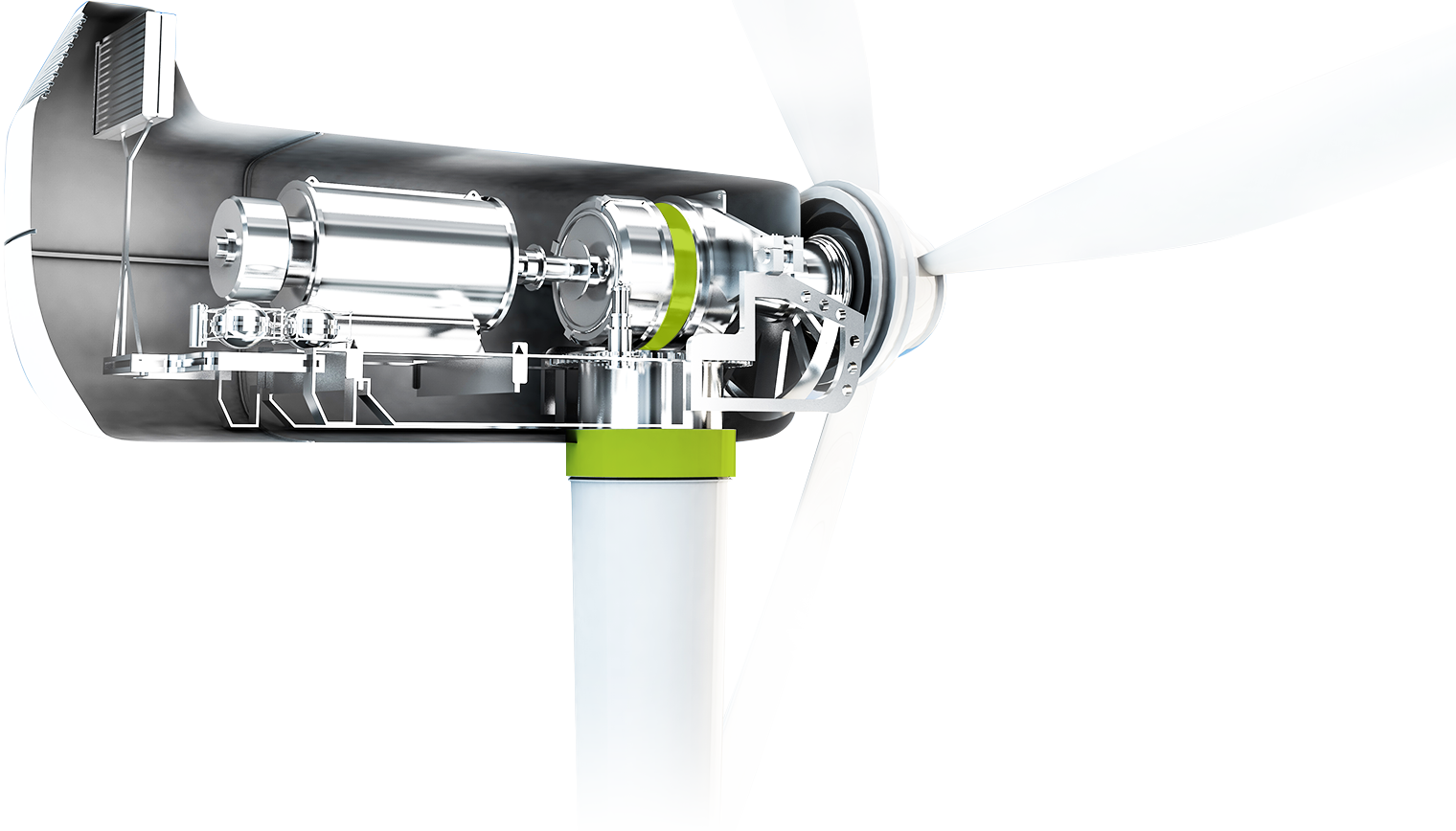 Wind Power Industry